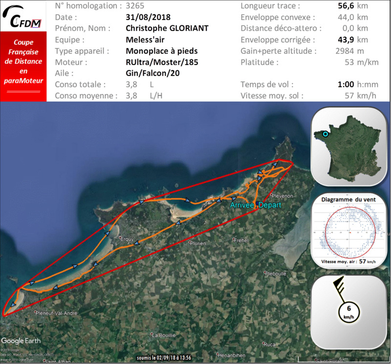 3265 - 31/08/18 - Christophe GLORIANT - 44 km - homologué 22_fi692