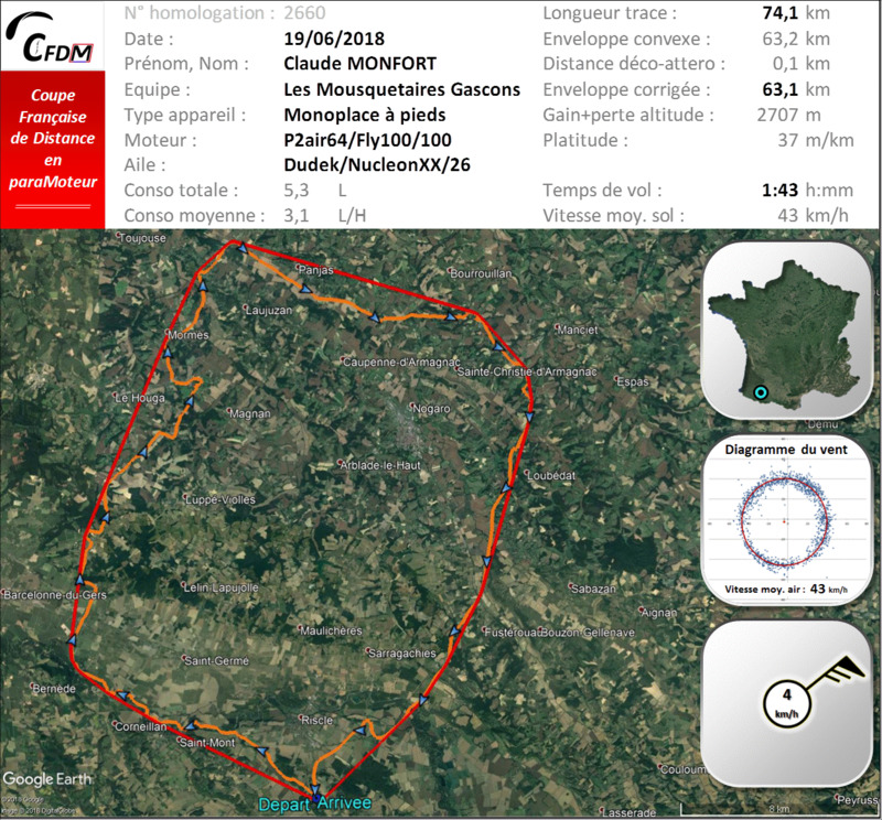 2660 - 19/06/18 - Claude MONFORT - 63 km - homologué 22_fin54