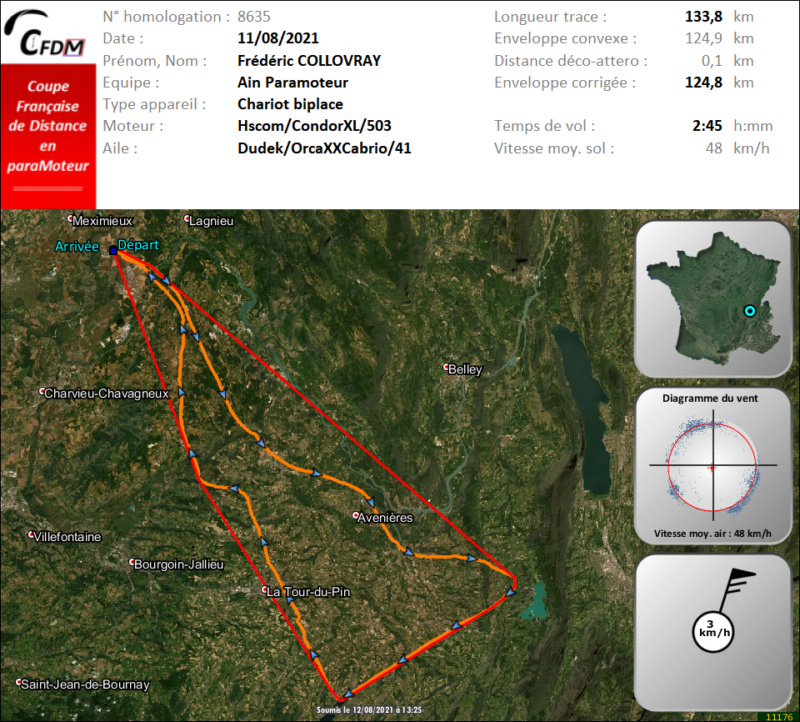 8635 - 11/08/21 - Frédéric COLLOVRAY - 124 km - homologué Img1135