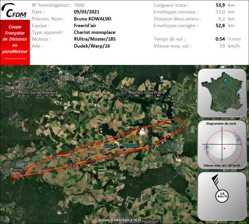 7660 - 09/03/21 - Bruno KOWALSKI - 52 km - homologué Img118