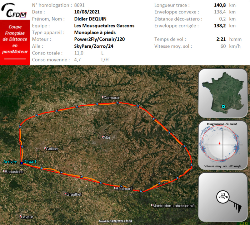 8691 - 10/08/21 - Didier DEQUIN - 138 km - homologué Img1194