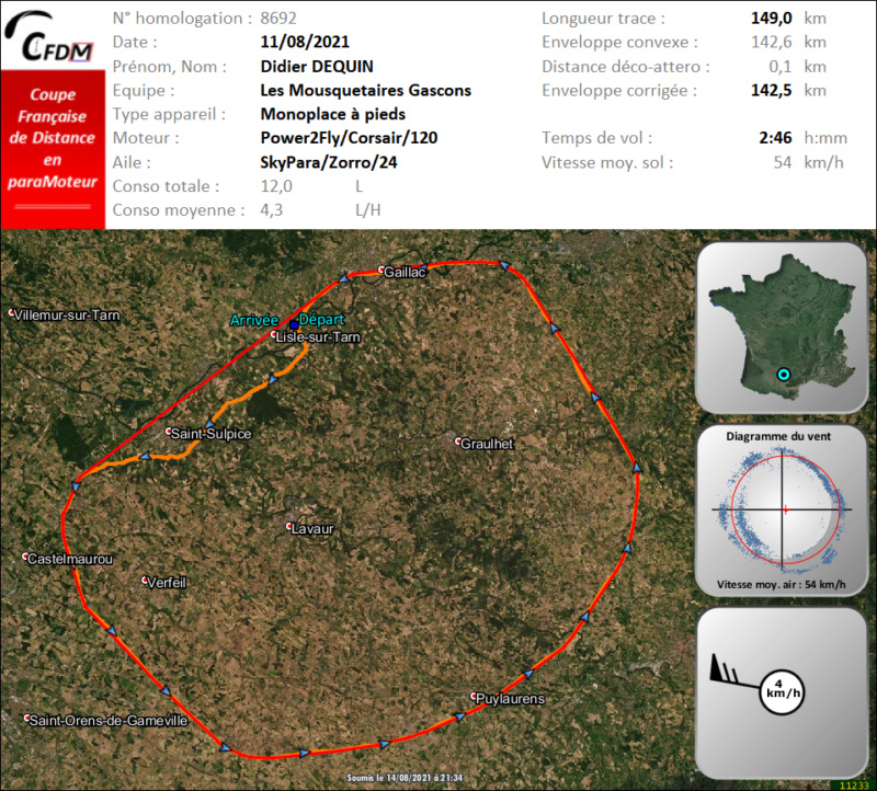 8692 - 11/08/21 - Didier DEQUIN - 142 km - homologué Img1195