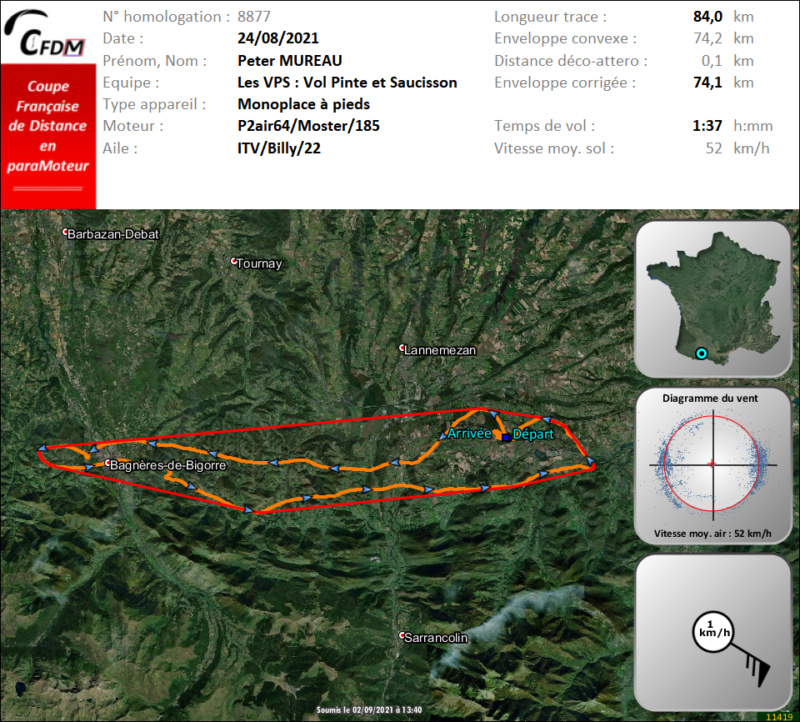 8877 - 24/08/21 - Peter MUREAU - 74 km - homologué Img1390