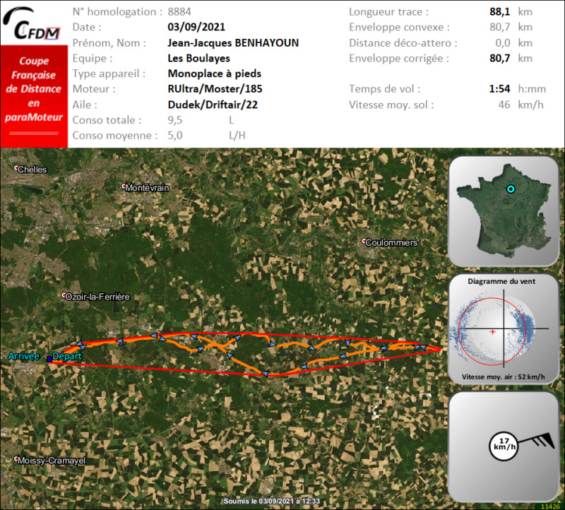 8884 - 03/09/21 - Jean-Jacques BENHAYOUN - 80 km - homologué Img1397