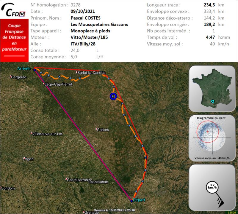 9278 - 09/10/21 - Pascal COSTES - 189 km - homologué Img1805