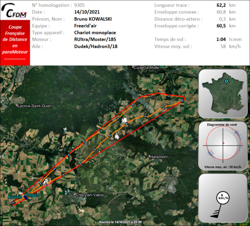 9305 - 14/10/21 - Bruno KOWALSKI - 60 km - homologué Img1832