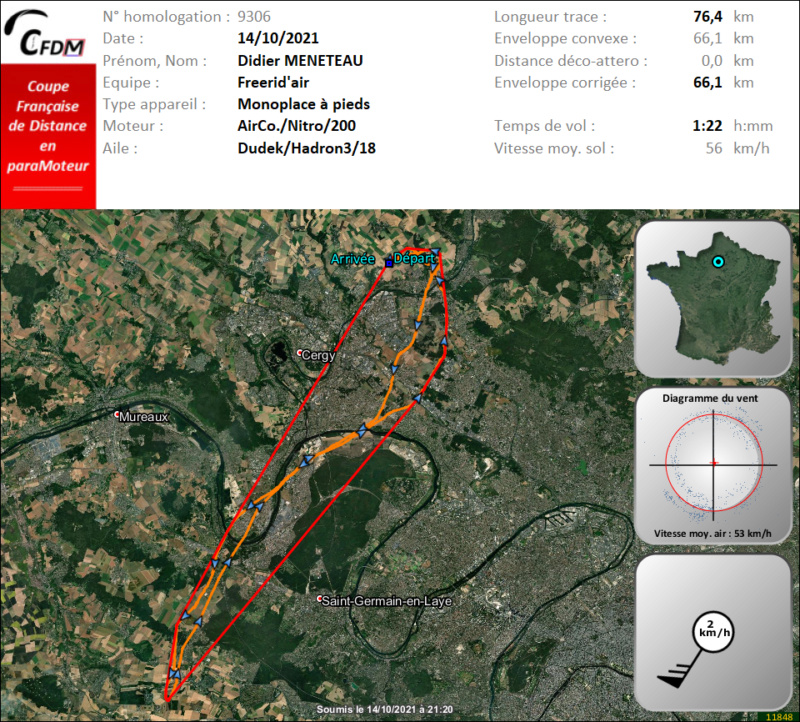 9306 - 14/10/21 - Didier MENETEAU - 66 km - homologué Img1833