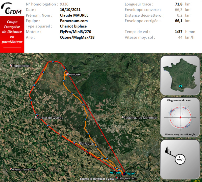 9336 - 16/10/21 - Claude MAUREL - 66 km - homologué Img1863