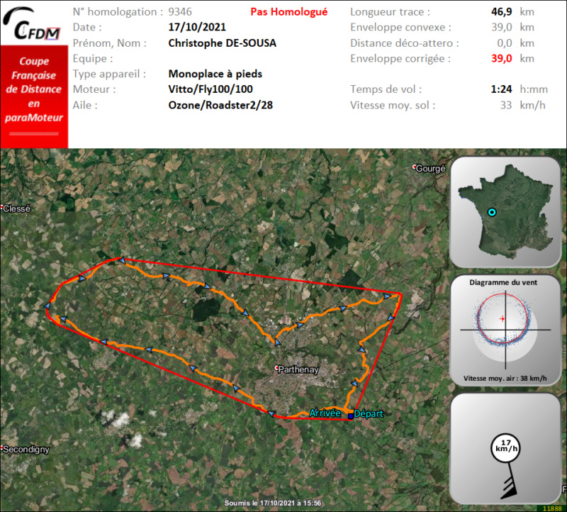 9346 - 17/10/21 - Christophe DE-SOUSA - 38 km - pas homologué ! Img1874