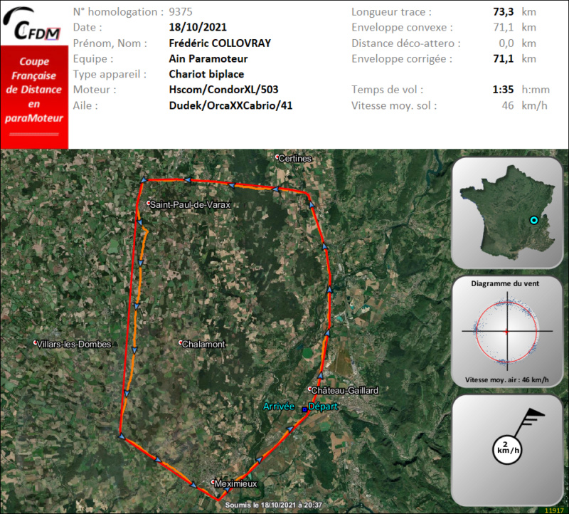 9375 - 18/10/21 - Frédéric COLLOVRAY - 71 km - homologué Img1904