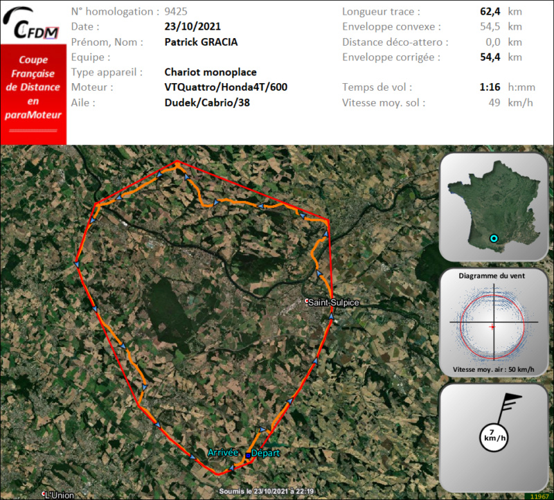 9425 - 23/10/21 - Patrick GRACIA - 54 km - homologué Img1958