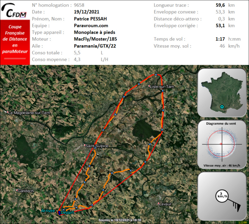 9658 - 19/12/21 - Patrice PESSAH - 53 km - homologué Img2197