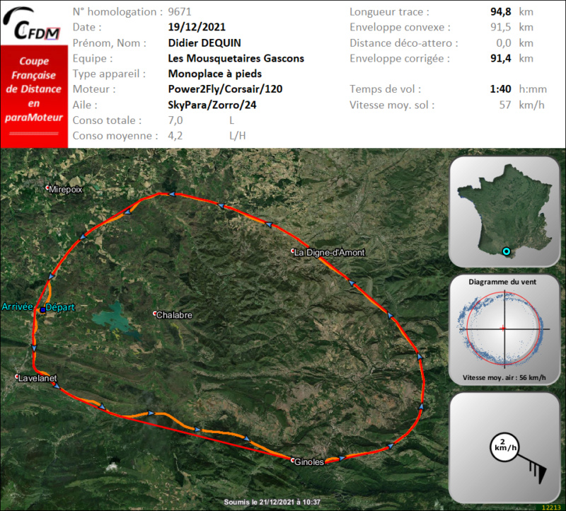 9671 - 19/12/21 - Didier DEQUIN - 91 km - homologué Img2210