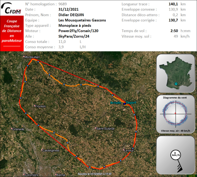 9689 - 31/12/21 - Didier DEQUIN - 130 km - homologué Img2229