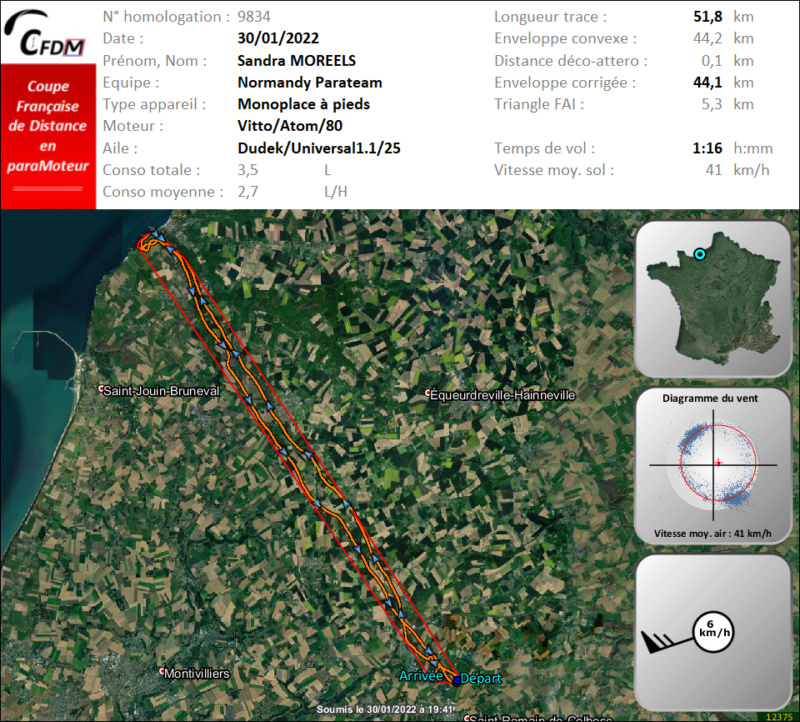 9834 - 30/01/22 - Sandra MOREELS - 44 km - homologué Img2387