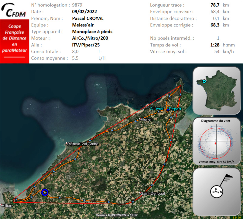 9879 - 09/02/22 - Pascal CROYAL - 68 km - homologué Img2438