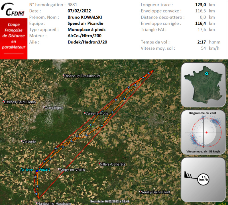 9881 - 07/02/22 - Bruno KOWALSKI - 116 km - homologué Img2440