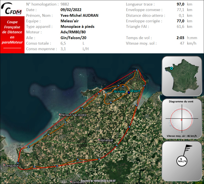 9882 - 09/02/22 - Yves-Michel AUDRAN - 77 km - homologué Img2441