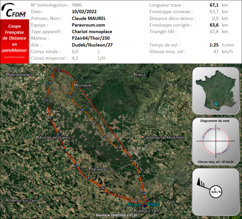 9886 - 10/02/22 - Claude MAUREL - 63 km - homologué Img2445