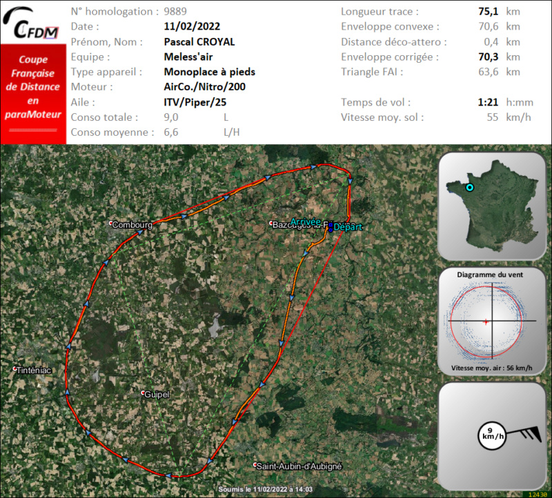 9889 - 11/02/22 - Pascal CROYAL - 70 km - homologué Img2448