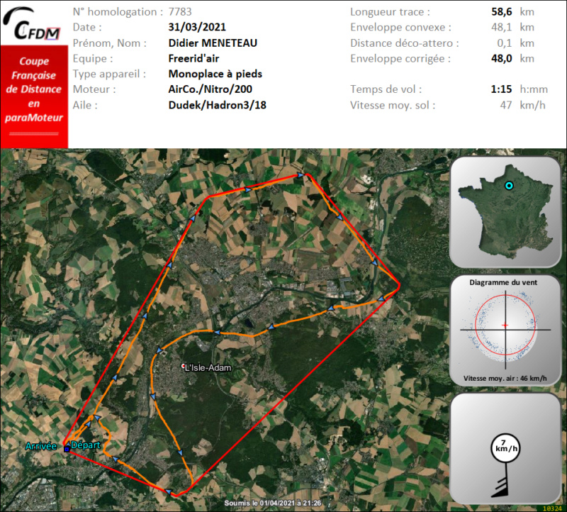 7783 - 31/03/21 - Didier MENETEAU - 47 km - homologué Img250