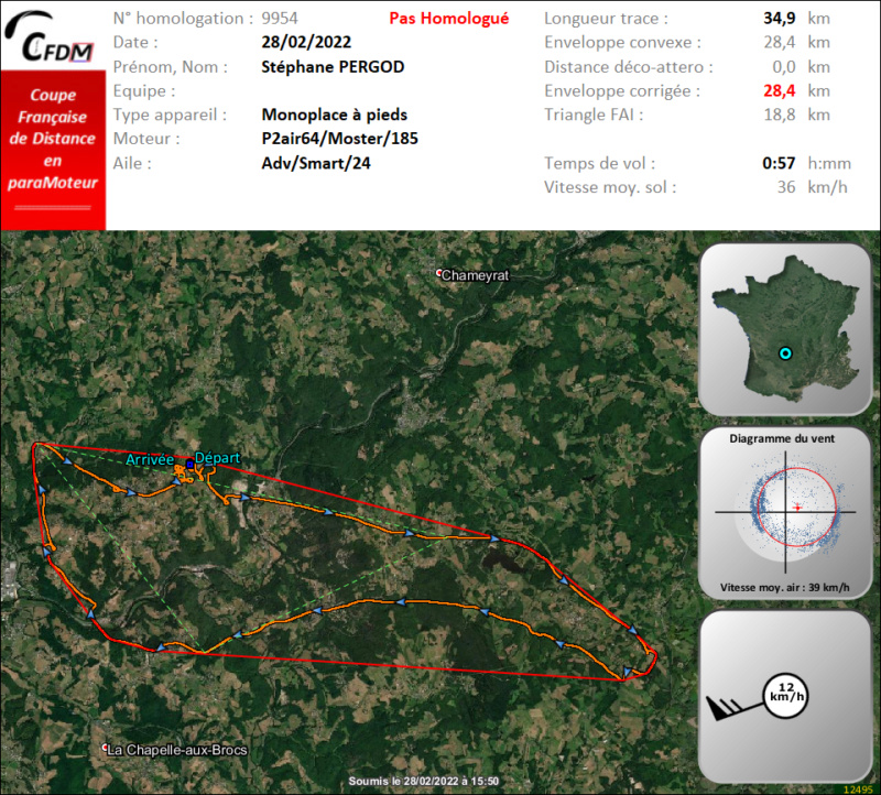 9954 - 28/02/22 - Stéphane PERGOD - 28 km - pas homologué ! Img2516