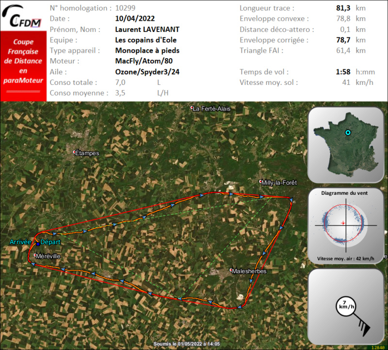 10299 - 10/04/22 - Laurent LAVENANT - 78 km - homologué Img2874