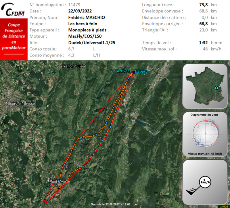 11479 - 22/09/22 - Frédéric MASCHIO - 68 km - homologué Img4089