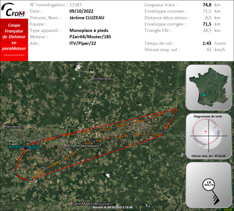 11587 - 09/10/22 - Jérôme CLUZEAU - 71 km - homologué Img4200