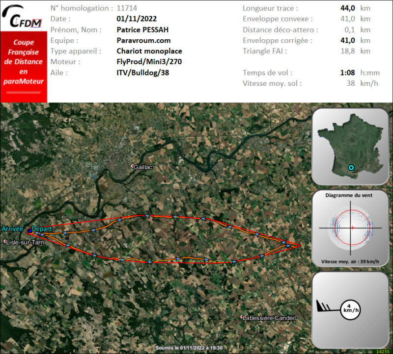 11714 - 01/11/22 - Patrice PESSAH - 40 km - homologué Img4329