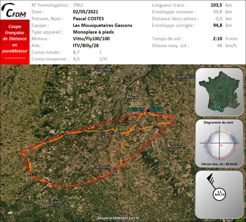 7962 - 02/05/21 - Pascal COSTES - 94 km - homologué Img439