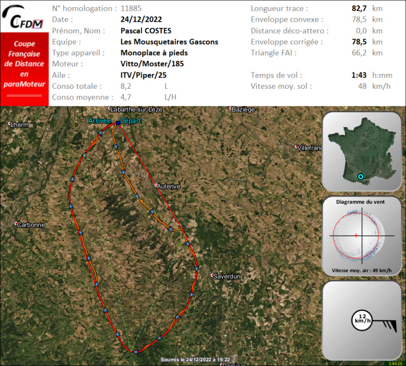 11885 - 24/12/22 - Pascal COSTES - 78 km - homologué Img4504