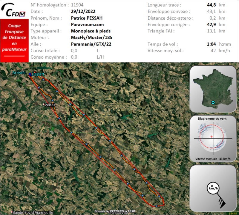 11904 - 29/12/22 - Patrice PESSAH - 42 km - homologué Img4523