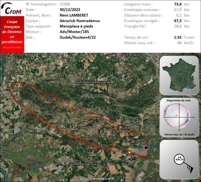 11908 - 30/12/22 - Rémi LAMBERET - 67 km - homologué Img4527