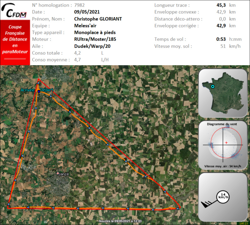 7982 - 09/05/21 - Christophe GLORIANT - 42 km - homologué Img461