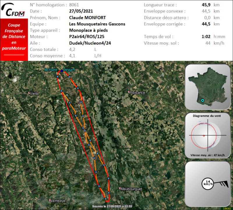 8061 - 27/05/21 - Claude MONFORT - 44 km - homologué Img544