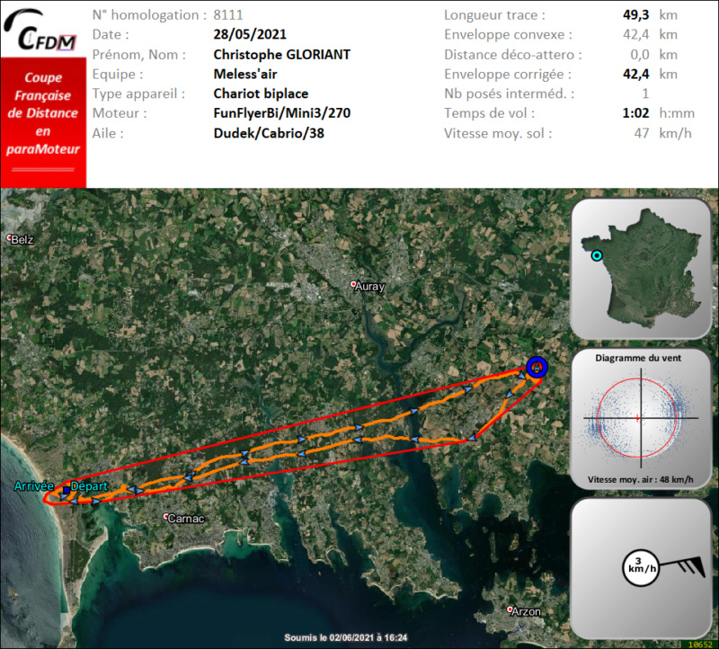 8111 - 28/05/21 - Christophe GLORIANT - 42 km - homologué Img595