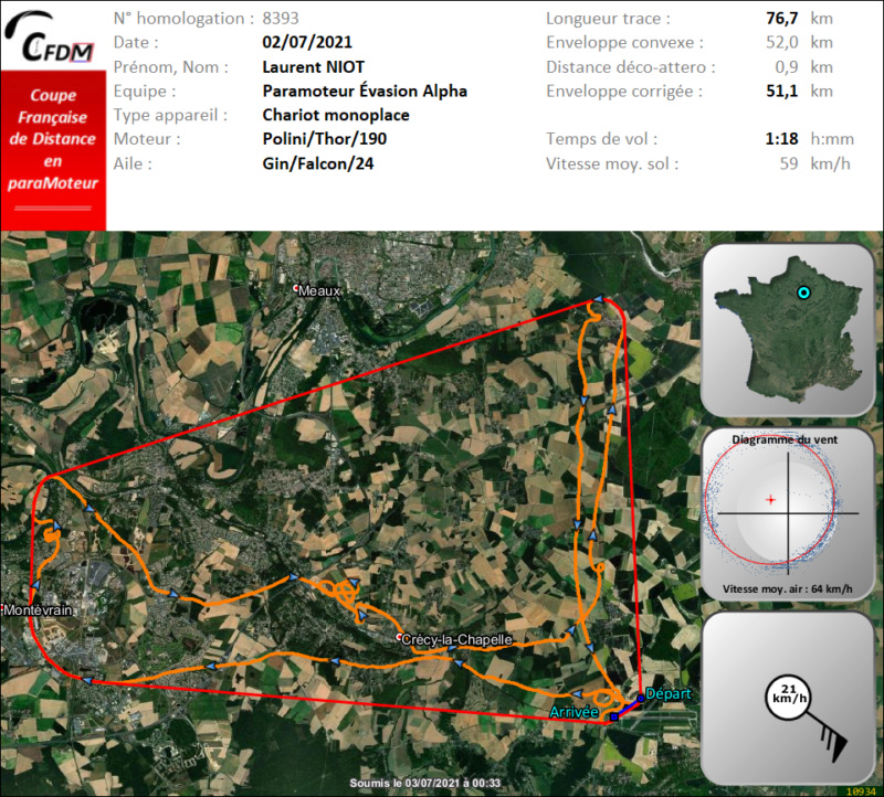 8393 - 02/07/21 - Laurent NIOT - 51 km - homologué Img881