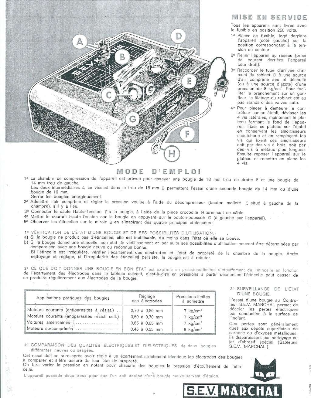 Sableuse testeuse de bougies CLEM Sev_ma11