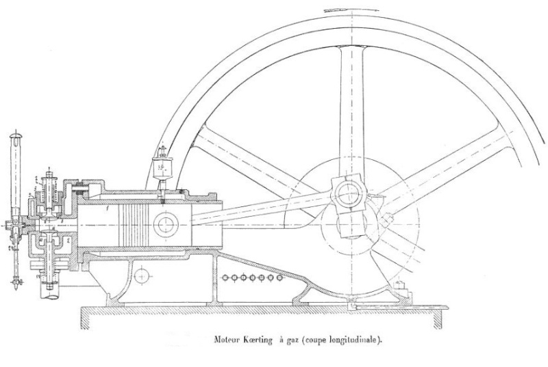 Moteurs KOERTING 430