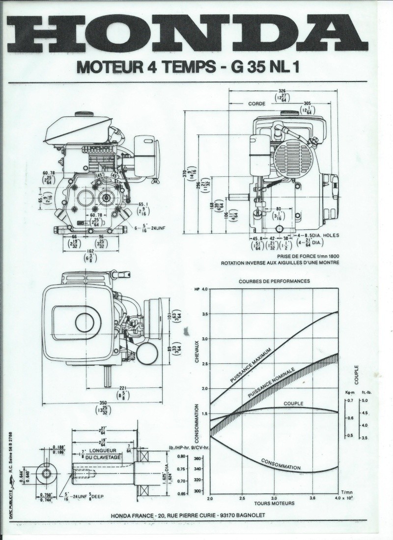 HONDA : Moteurs et groupes électrogènes Honda148