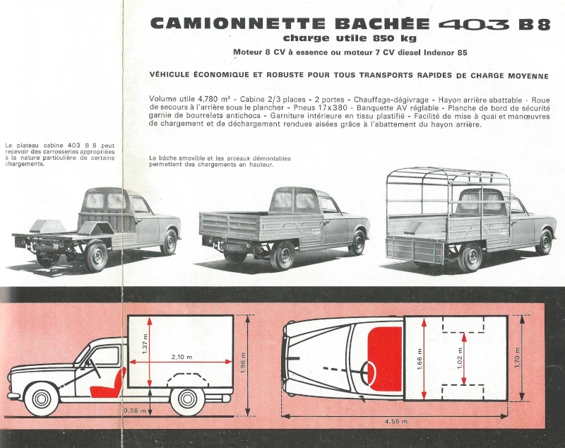 Petite taille rapide Peuge131