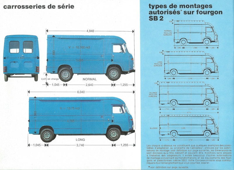 un vieux Citroën HY à sauver - Page 2 Saviem75