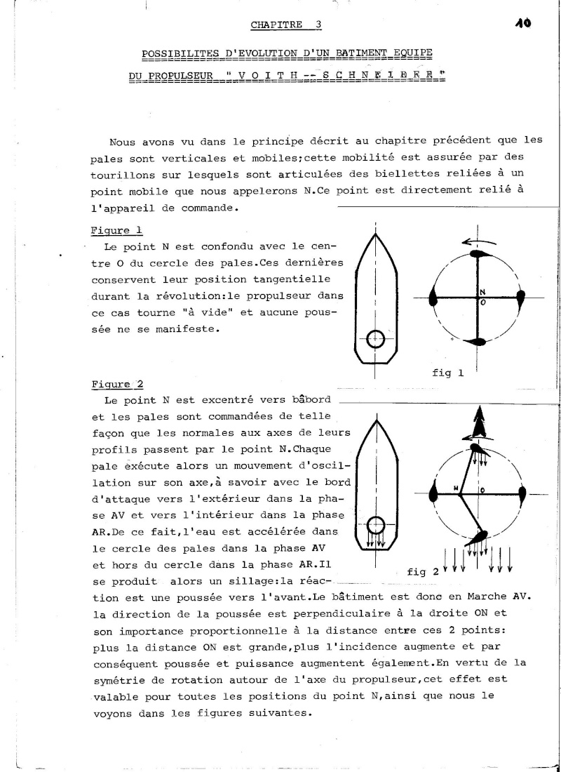 précision du Voith  00411