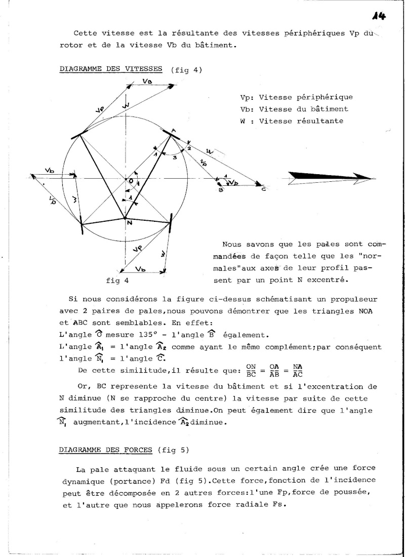 précision du Voith  00810