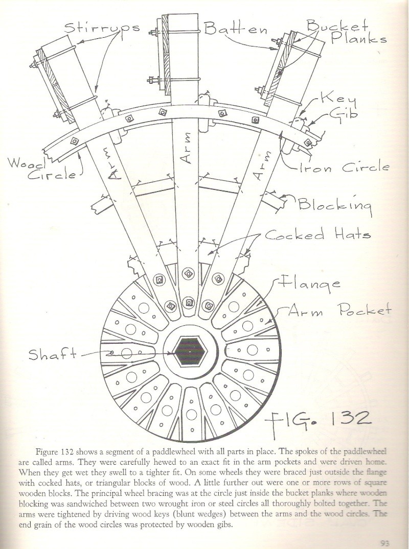 Bateau a roue - Page 2 Detail10