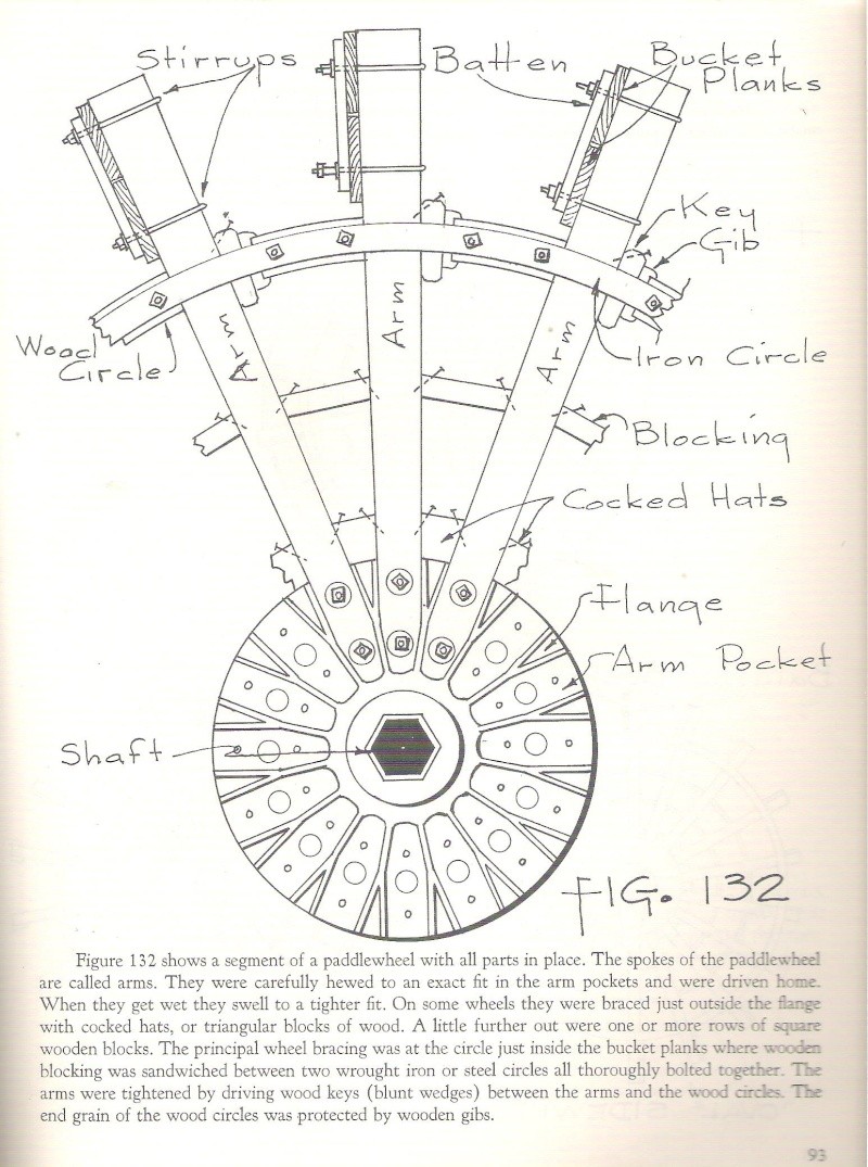 Bateau a roue  - Page 2 Detail10