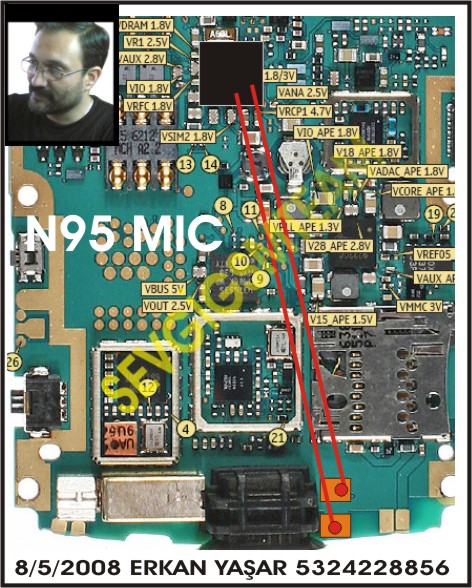 ....:::: ALL MOST N95 Solution ::::..... N9525214