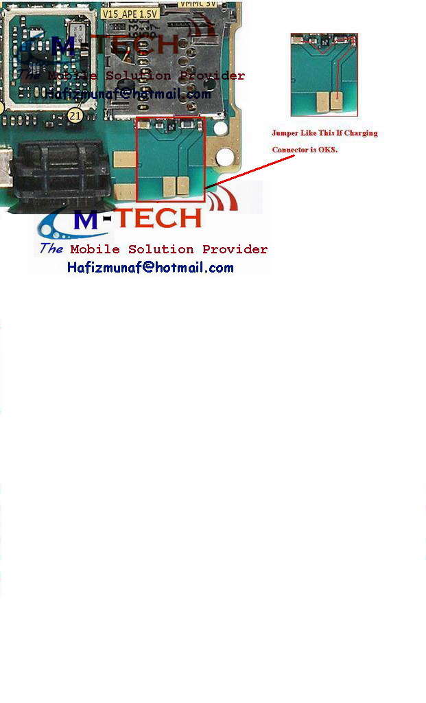 ....:::: ALL MOST N95 Solution ::::..... N95cha10