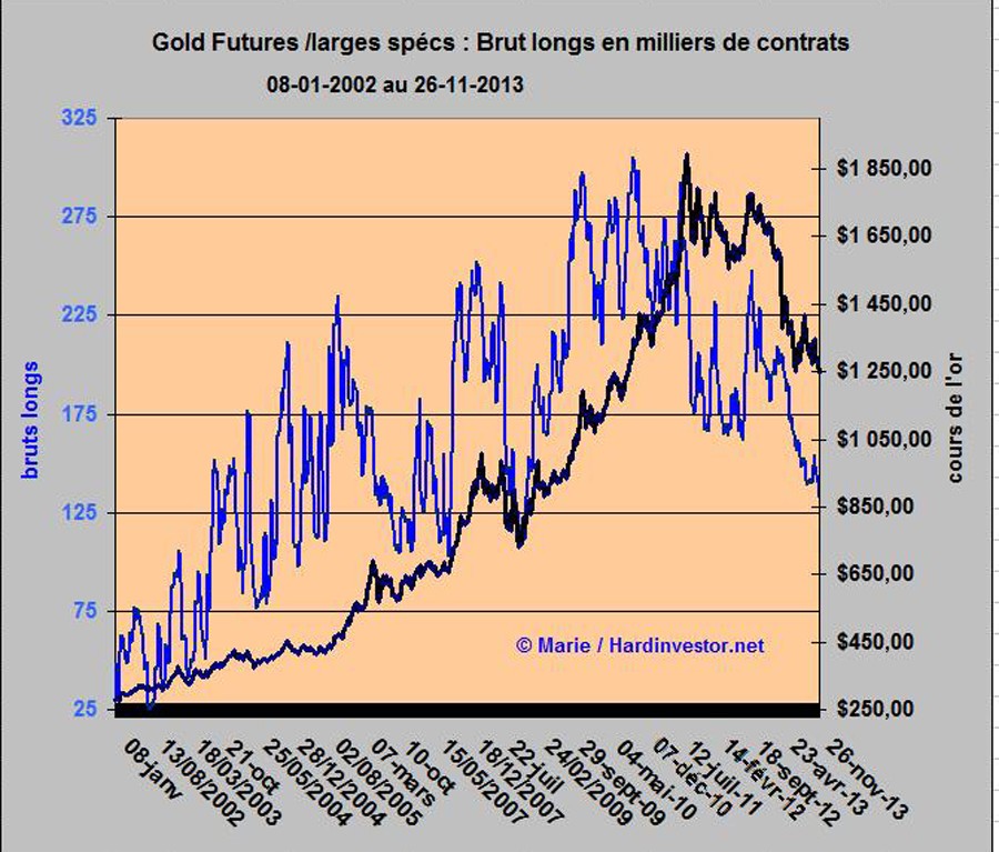 Cot Gold / Novembre 2013 Larges10